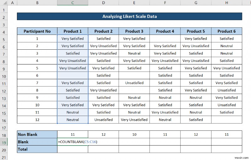 วิธีวิเคราะห์ข้อมูลมาตราส่วน Likert ใน Excel (ด้วยขั้นตอนด่วน)