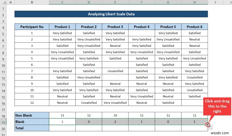 วิธีวิเคราะห์ข้อมูลมาตราส่วน Likert ใน Excel (ด้วยขั้นตอนด่วน)