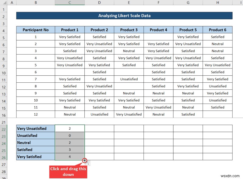 วิธีวิเคราะห์ข้อมูลมาตราส่วน Likert ใน Excel (ด้วยขั้นตอนด่วน)