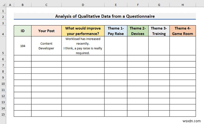 วิธีวิเคราะห์ข้อมูลเชิงคุณภาพจากแบบสอบถามใน Excel