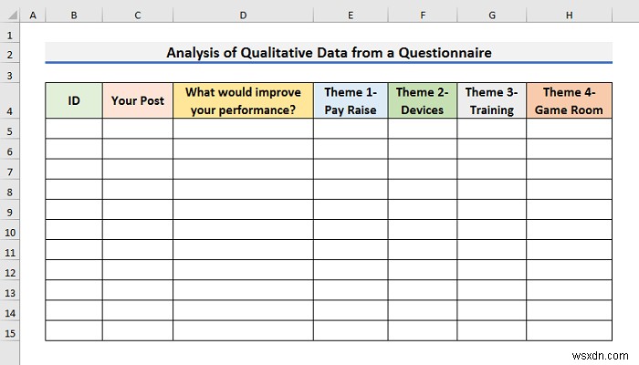 วิธีวิเคราะห์ข้อมูลเชิงคุณภาพจากแบบสอบถามใน Excel