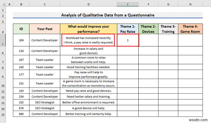 วิธีวิเคราะห์ข้อมูลเชิงคุณภาพจากแบบสอบถามใน Excel