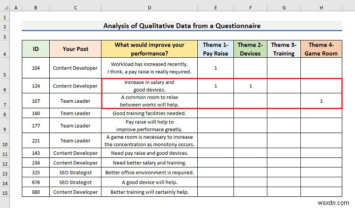 วิธีวิเคราะห์ข้อมูลเชิงคุณภาพจากแบบสอบถามใน Excel