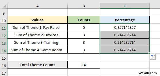 วิธีวิเคราะห์ข้อมูลเชิงคุณภาพจากแบบสอบถามใน Excel