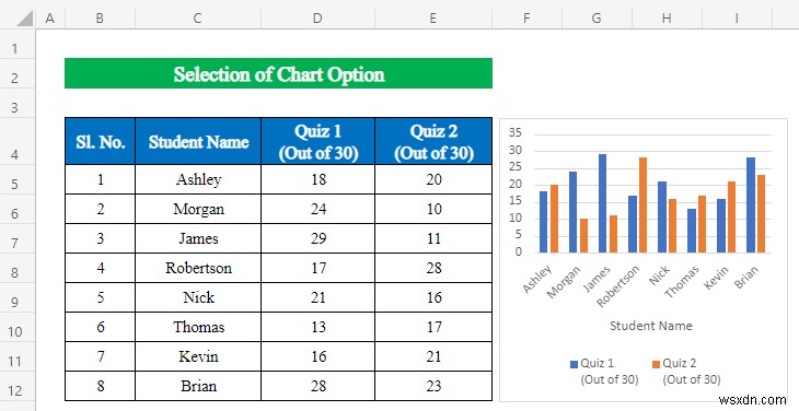 วิธีใช้วิเคราะห์ข้อมูลใน Excel (5 วิธีง่ายๆ)