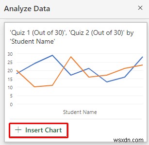 วิธีใช้วิเคราะห์ข้อมูลใน Excel (5 วิธีง่ายๆ)