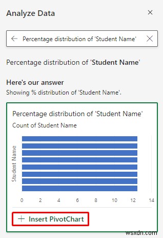 วิธีใช้วิเคราะห์ข้อมูลใน Excel (5 วิธีง่ายๆ)