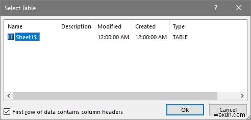 วิธีการรวมรูปภาพจาก Excel ไปยัง Word (2 วิธีง่ายๆ)