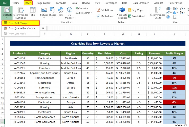 วิธีวิเคราะห์ข้อมูลใน Excel โดยใช้ Pivot Tables (9 ตัวอย่างที่เหมาะสม)