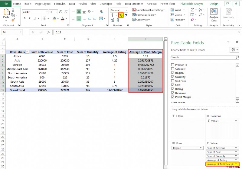 วิธีวิเคราะห์ข้อมูลใน Excel โดยใช้ Pivot Tables (9 ตัวอย่างที่เหมาะสม)