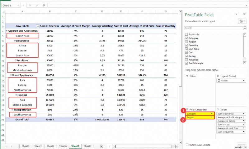 วิธีวิเคราะห์ข้อมูลใน Excel โดยใช้ Pivot Tables (9 ตัวอย่างที่เหมาะสม)