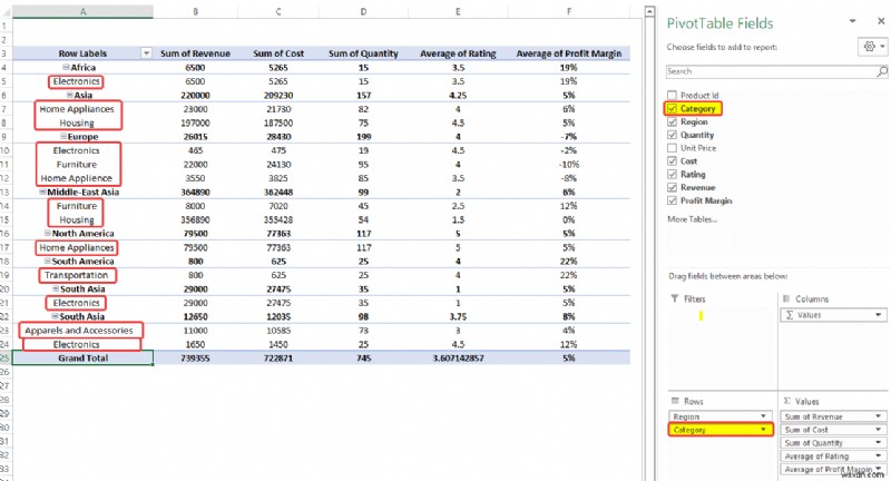 วิธีวิเคราะห์ข้อมูลใน Excel โดยใช้ Pivot Tables (9 ตัวอย่างที่เหมาะสม)