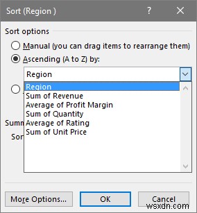 วิธีวิเคราะห์ข้อมูลใน Excel โดยใช้ Pivot Tables (9 ตัวอย่างที่เหมาะสม)