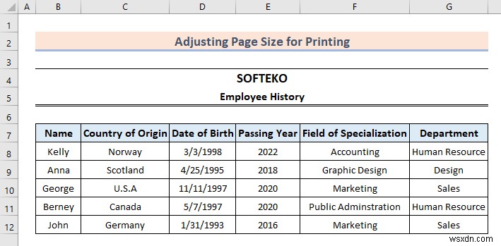วิธีการปรับขนาดหน้าสำหรับการพิมพ์ใน Excel (6 เคล็ดลับง่ายๆ)