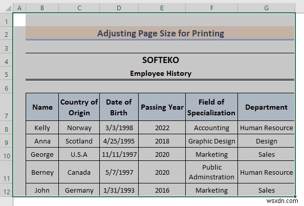 วิธีการปรับขนาดหน้าสำหรับการพิมพ์ใน Excel (6 เคล็ดลับง่ายๆ)