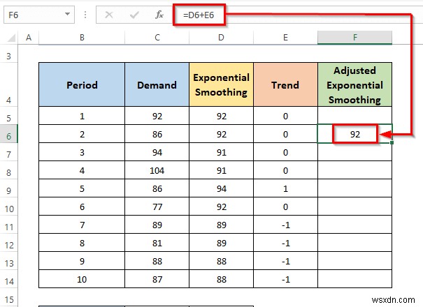 วิธีคำนวณการปรับให้เรียบแบบเอ็กซ์โพเนนเชียลของเทรนด์ใน Excel