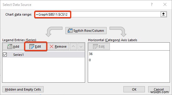 วิธีการเขียนโปรแกรมเชิงเส้นใน Excel (2 วิธีที่เหมาะสม)