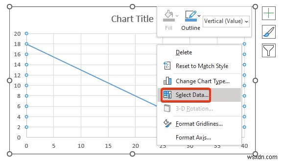 วิธีการเขียนโปรแกรมเชิงเส้นใน Excel (2 วิธีที่เหมาะสม)