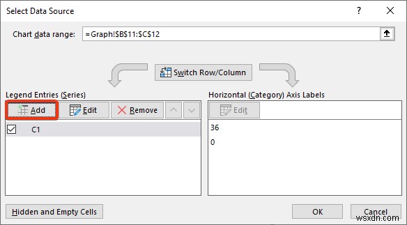 วิธีการเขียนโปรแกรมเชิงเส้นใน Excel (2 วิธีที่เหมาะสม)