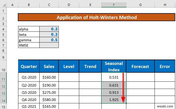 ทำ Holt-Winters Exponential Smoothing ใน Excel (ด้วยขั้นตอนง่ายๆ)