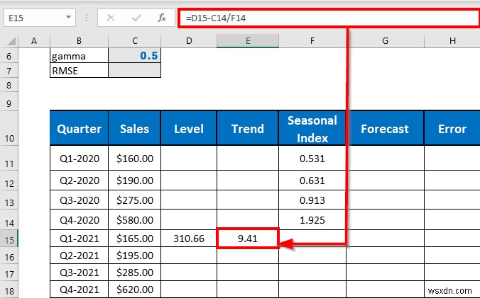 ทำ Holt-Winters Exponential Smoothing ใน Excel (ด้วยขั้นตอนง่ายๆ)