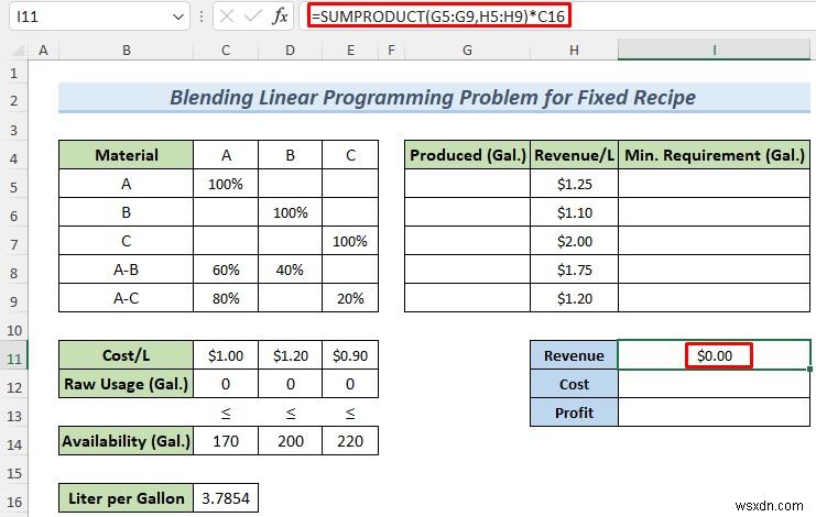 วิธีแก้ปัญหาการเขียนโปรแกรมเชิงเส้นแบบผสมผสานกับ Excel Solver