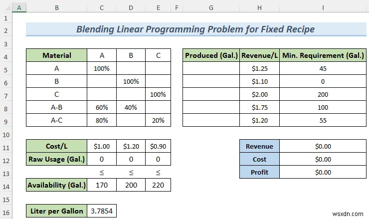 วิธีแก้ปัญหาการเขียนโปรแกรมเชิงเส้นแบบผสมผสานกับ Excel Solver