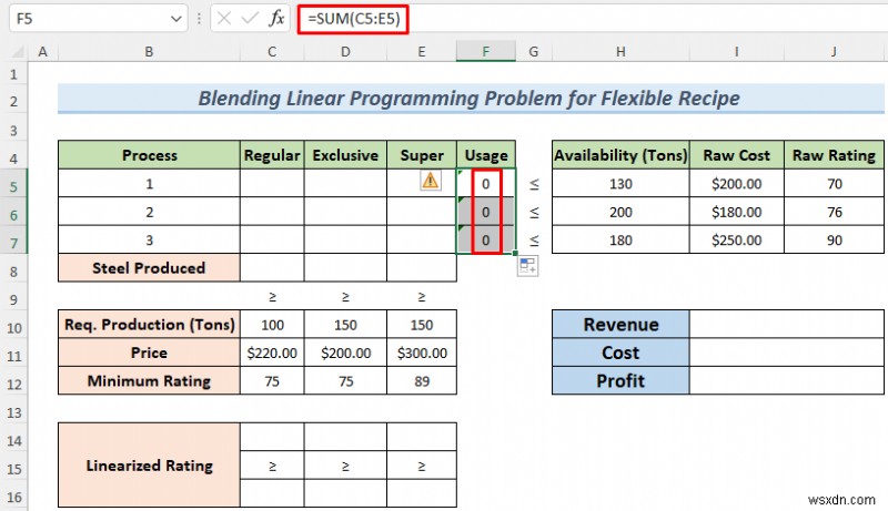 วิธีแก้ปัญหาการเขียนโปรแกรมเชิงเส้นแบบผสมผสานกับ Excel Solver