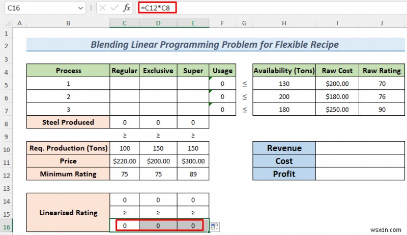 วิธีแก้ปัญหาการเขียนโปรแกรมเชิงเส้นแบบผสมผสานกับ Excel Solver