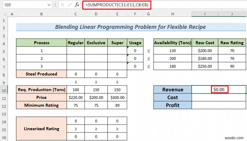 วิธีแก้ปัญหาการเขียนโปรแกรมเชิงเส้นแบบผสมผสานกับ Excel Solver