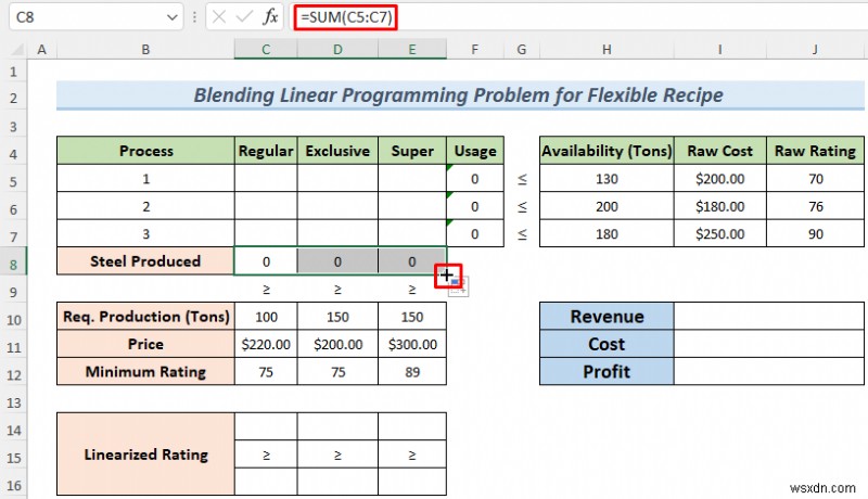 วิธีแก้ปัญหาการเขียนโปรแกรมเชิงเส้นแบบผสมผสานกับ Excel Solver