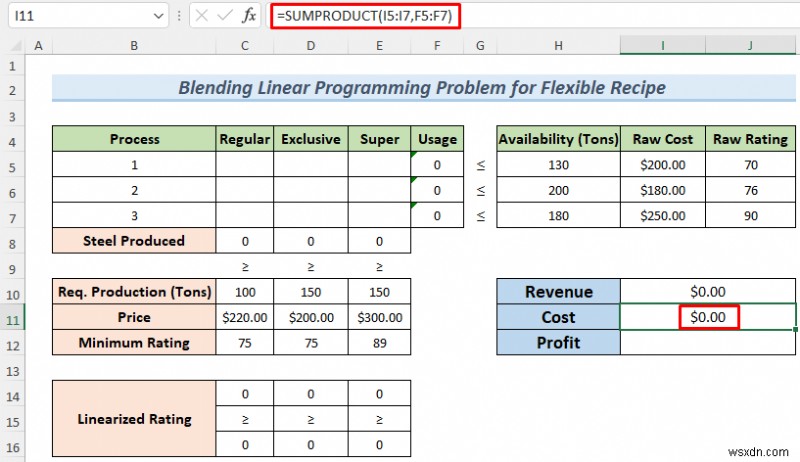 วิธีแก้ปัญหาการเขียนโปรแกรมเชิงเส้นแบบผสมผสานกับ Excel Solver