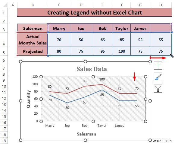 วิธีสร้างคำอธิบายใน Excel โดยไม่ต้องใช้แผนภูมิ (3 ขั้นตอน)