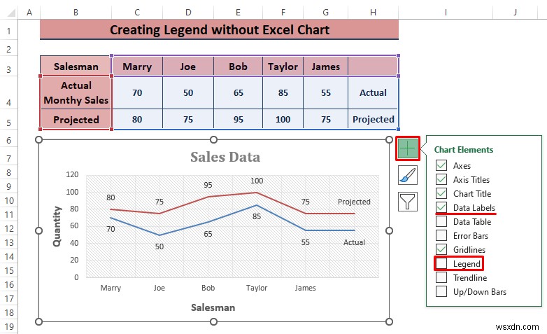 วิธีสร้างคำอธิบายใน Excel โดยไม่ต้องใช้แผนภูมิ (3 ขั้นตอน)