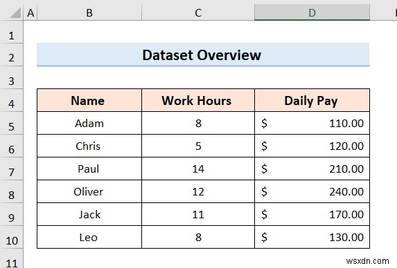 วิธีการติดตามการเปลี่ยนแปลงใน Excel (ด้วยขั้นตอนง่ายๆ)