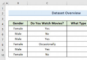 วิธีการแปลงข้อมูลเชิงคุณภาพเป็นข้อมูลเชิงปริมาณใน Excel