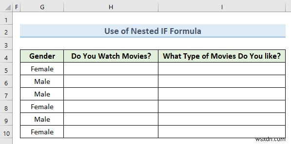 วิธีการแปลงข้อมูลเชิงคุณภาพเป็นข้อมูลเชิงปริมาณใน Excel