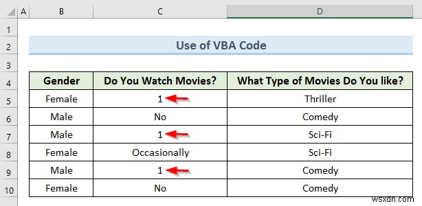 วิธีการแปลงข้อมูลเชิงคุณภาพเป็นข้อมูลเชิงปริมาณใน Excel