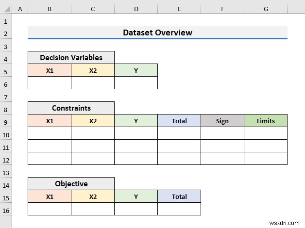 วิธีการแก้ปัญหาการเขียนโปรแกรมเชิงเส้นจำนวนเต็มใน Excel (ด้วยขั้นตอนง่ายๆ)