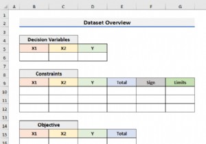 วิธีการแก้ปัญหาการเขียนโปรแกรมเชิงเส้นจำนวนเต็มใน Excel (ด้วยขั้นตอนง่ายๆ)