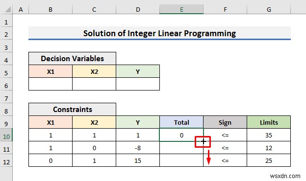 วิธีการแก้ปัญหาการเขียนโปรแกรมเชิงเส้นจำนวนเต็มใน Excel (ด้วยขั้นตอนง่ายๆ)