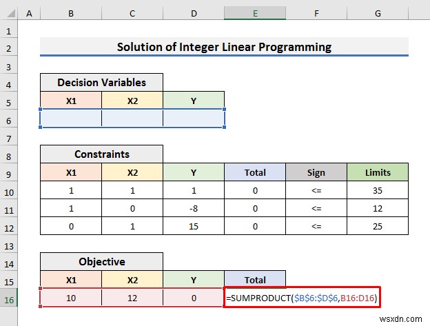 วิธีการแก้ปัญหาการเขียนโปรแกรมเชิงเส้นจำนวนเต็มใน Excel (ด้วยขั้นตอนง่ายๆ)