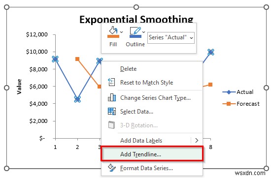 วิธีวิเคราะห์ข้อมูลอนุกรมเวลาใน Excel (ด้วยขั้นตอนง่ายๆ)