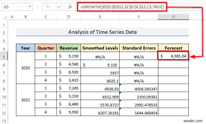 วิธีวิเคราะห์ข้อมูลอนุกรมเวลาใน Excel (ด้วยขั้นตอนง่ายๆ)