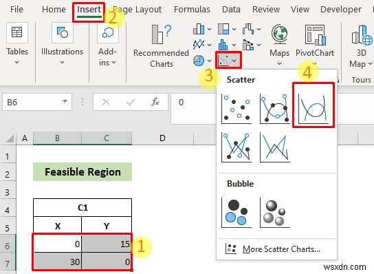 วิธีการสร้างกราฟการเขียนโปรแกรมเชิงเส้นใน Excel (พร้อมขั้นตอนโดยละเอียด)