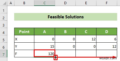 วิธีการสร้างกราฟการเขียนโปรแกรมเชิงเส้นใน Excel (พร้อมขั้นตอนโดยละเอียด)