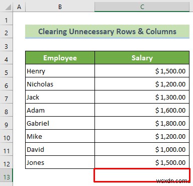 วิธีตั้งค่าจุดสิ้นสุดของสเปรดชีต Excel (3 วิธีที่มีประสิทธิภาพ)