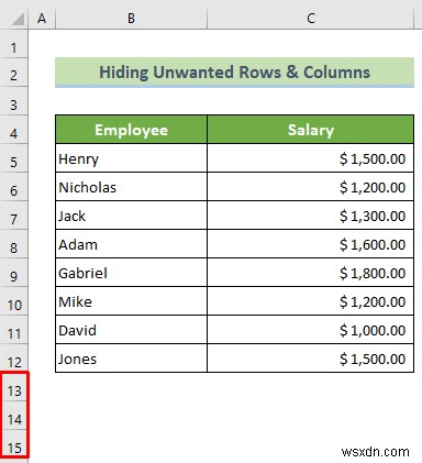 วิธีตั้งค่าจุดสิ้นสุดของสเปรดชีต Excel (3 วิธีที่มีประสิทธิภาพ)