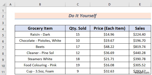 วิธีจำกัดจำนวนแถวใน Excel (วิธีที่มีประสิทธิภาพ 3 วิธี)