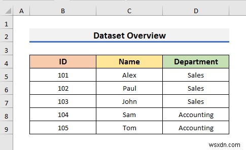 วิธีจำกัดคอลัมน์ใน Excel (3 วิธีด่วน)